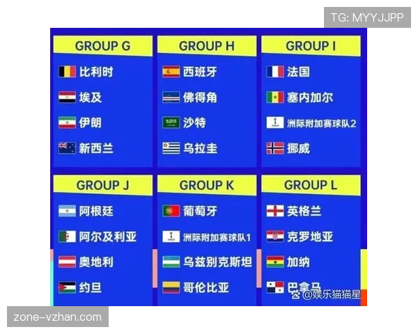 2026世界杯32强淘汰赛是一场定胜负吗 2026世界杯32强淘汰赛是一场定胜负吗