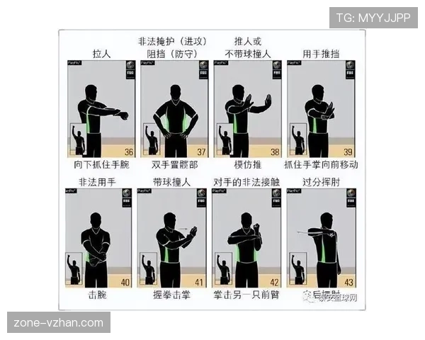 投篮犯规规则解析及裁判判定常见情形与处理要点 投篮犯规规则解析及裁判判定常见情形与处理要点