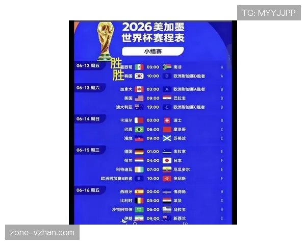 2026世界杯规则下积分怎么排名 2026世界杯规则下积分怎么排名